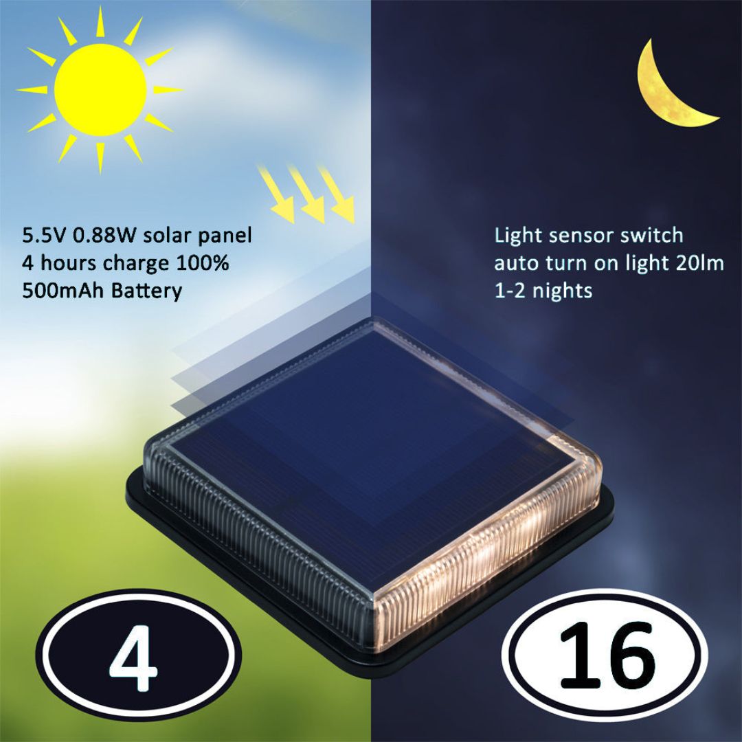 Solar Garden Lights - Waterproof LED Outdoor Lighting for Pathways & Lawns