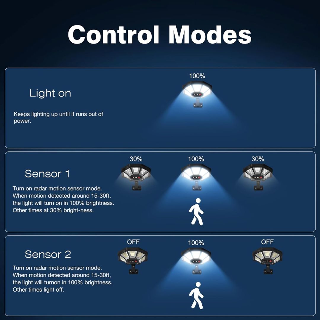 Solar Street Lights Outdoor with Motion Sensor, 168LED IP66 6500K