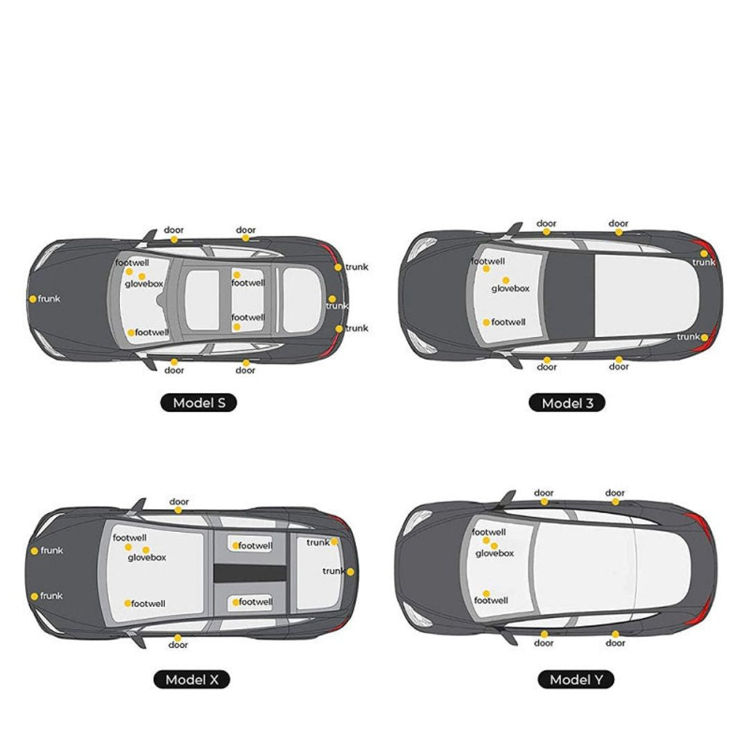Ultra Bright LED Lights for Car Interior - Easy Plug-and-Play Kit for Tesla Model S/X/3/Y