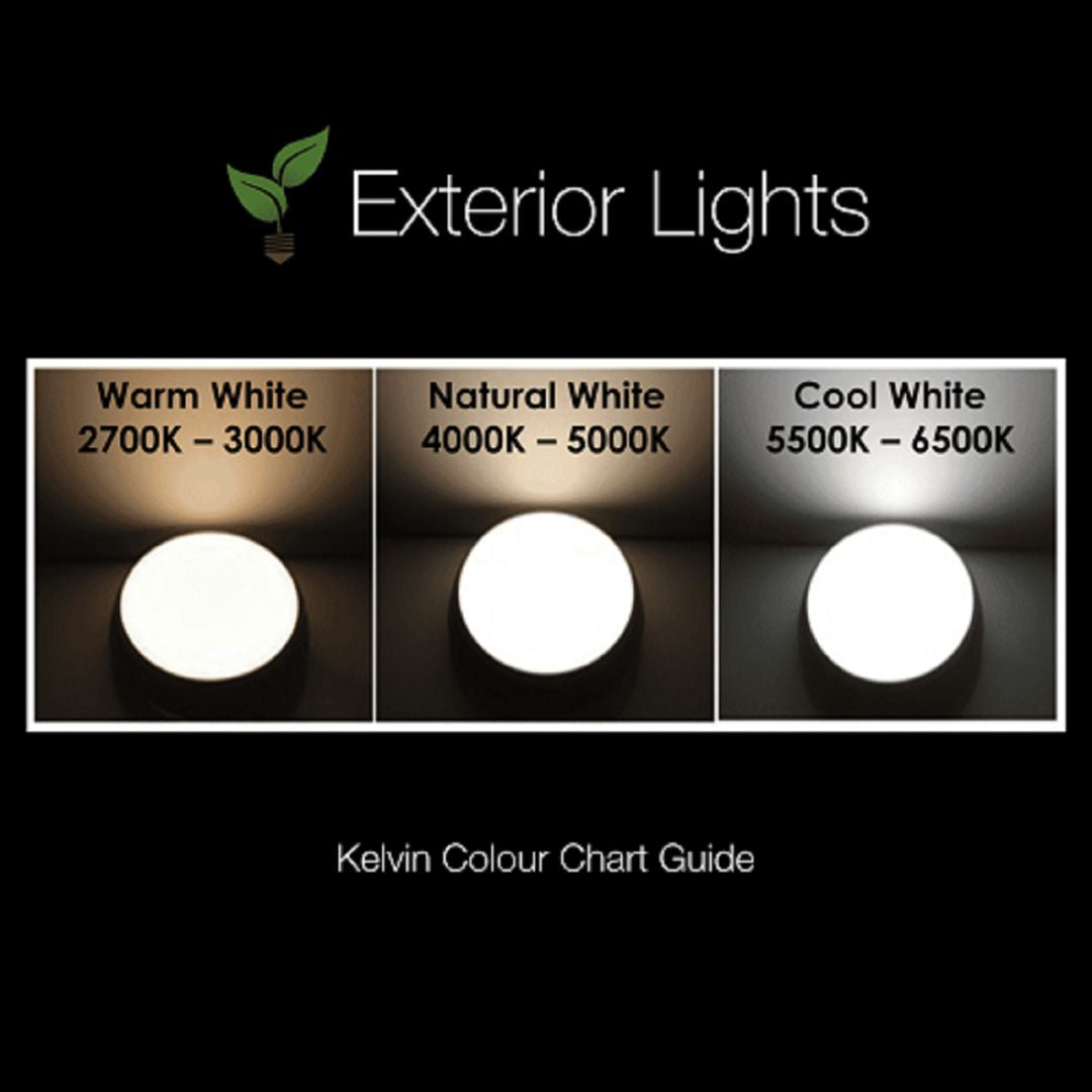 Outdoor Wall Light Black PIR 7W 240V LED IP44 Security