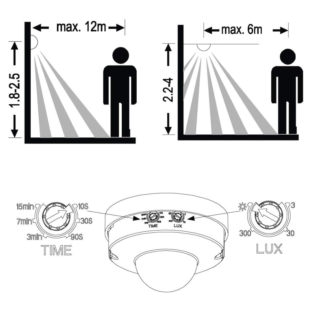 Motion Sensor Light 360 Degree Ceiling Mount IP44 Black Plastic
