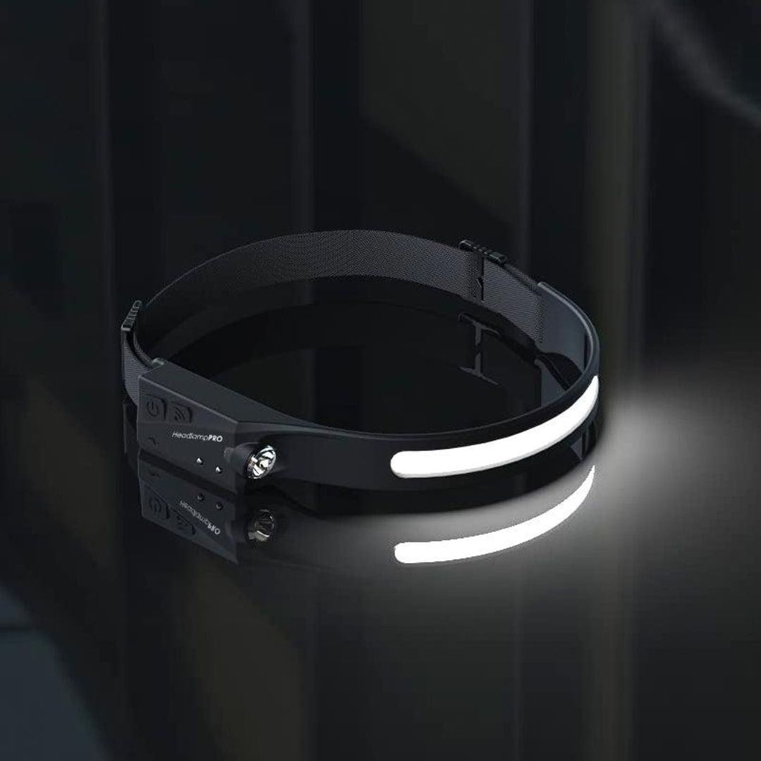 LED Headlamp – Rechargeable, 230° Wide-Angle, Motion Sensor