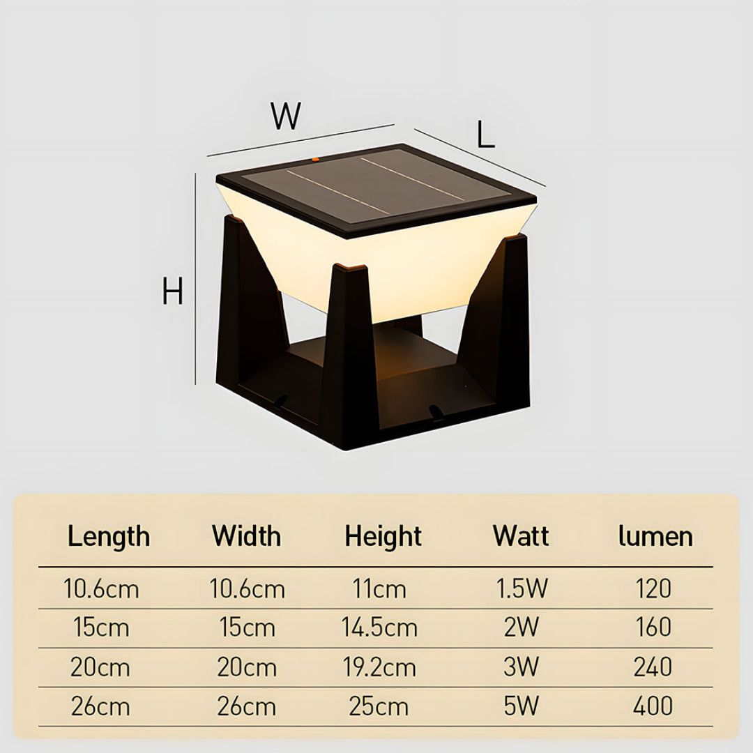 Solar-Powered Outdoor Wall Lights – Weather-Resistant Solar Garden Lights with Automatic Dusk-to-Dawn Sensor