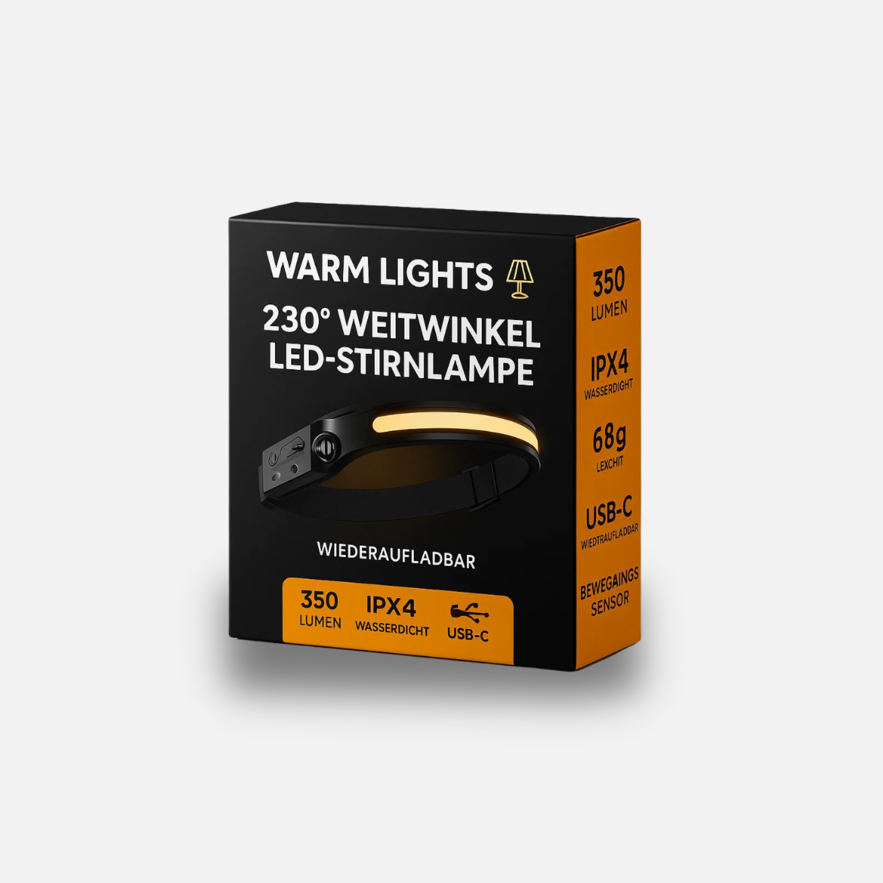 LED Headlamp – Rechargeable, 230° Wide-Angle, Motion Sensor