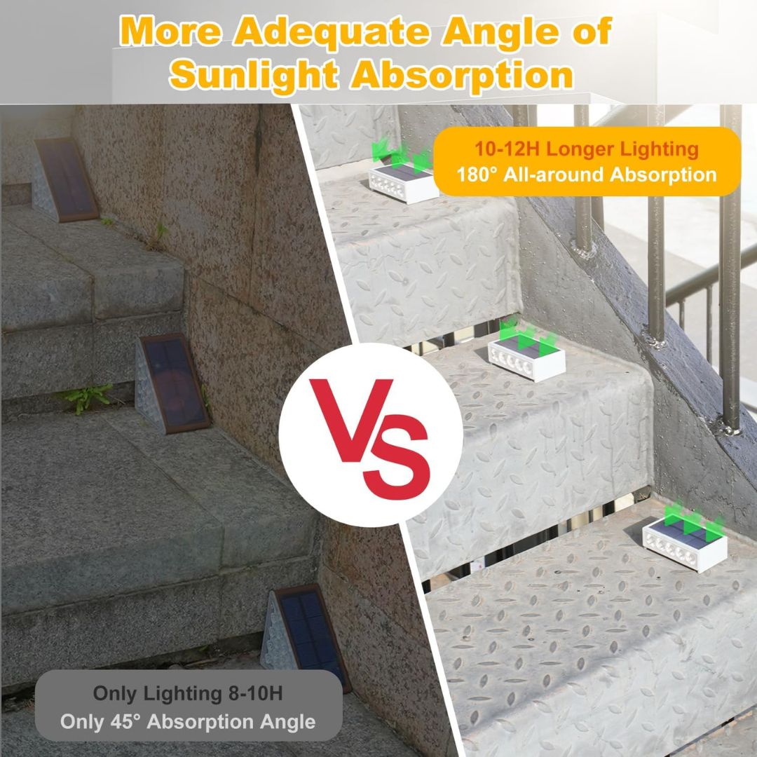 Solar Step Lights Outdoor Waterproof LED Deck Lighting for Stairs