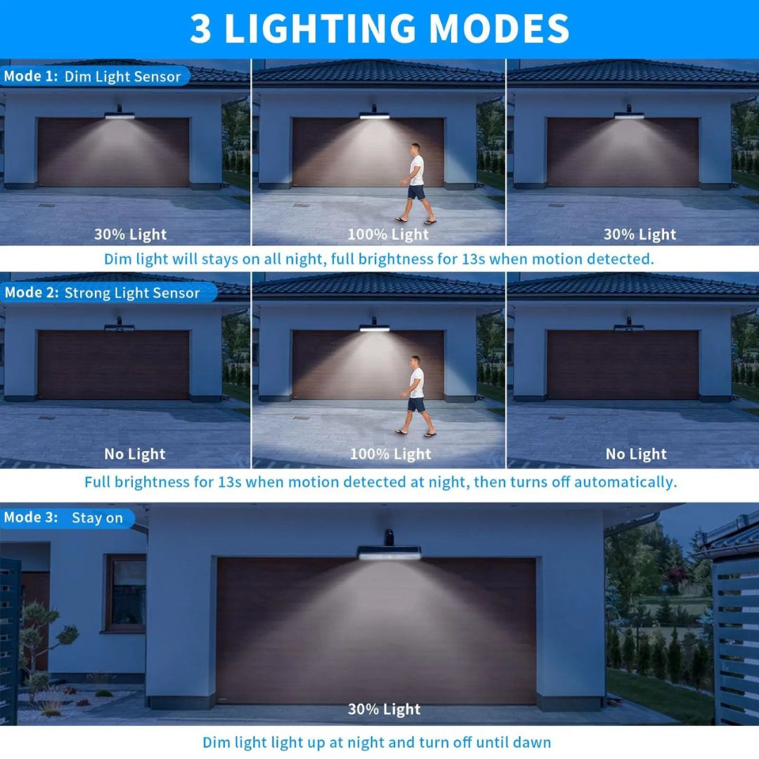 Solar Wall Lights Outdoor with Motion Sensor - Adjustable Solar Panel, Waterproof