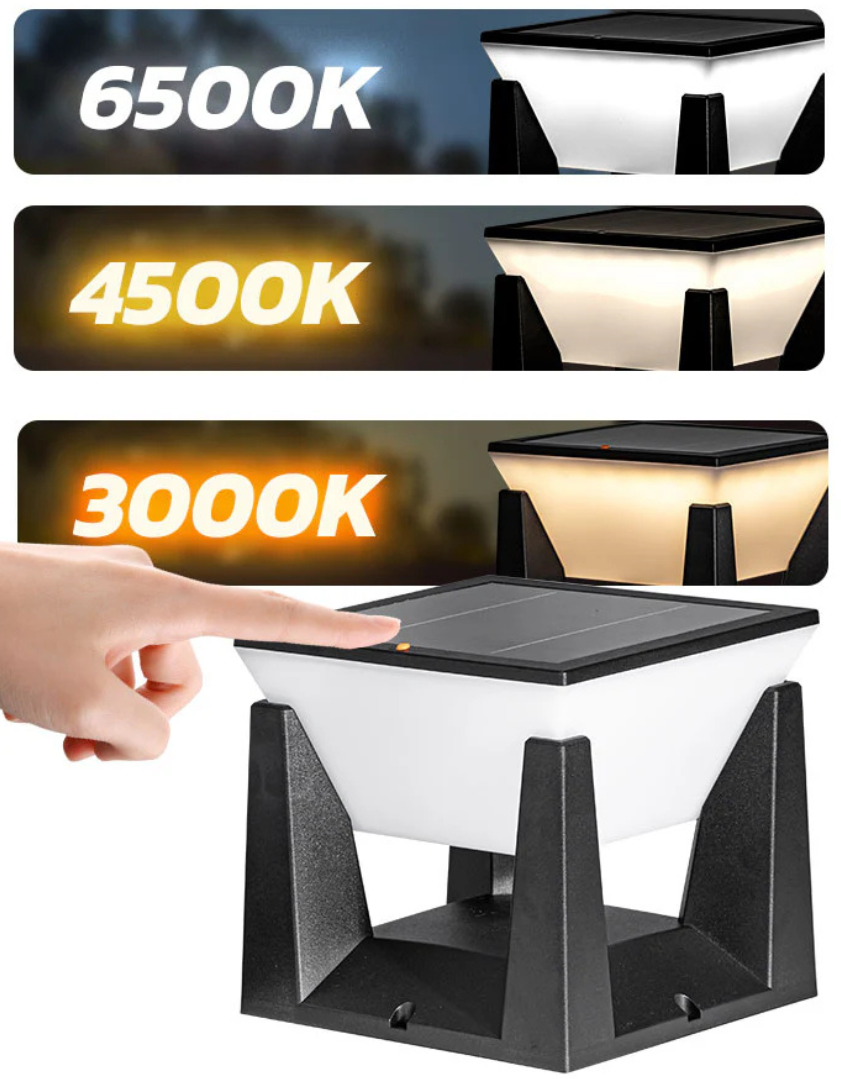 Solar-Powered Outdoor Wall Lights – Weather-Resistant Solar Garden Lights with Automatic Dusk-to-Dawn Sensor
