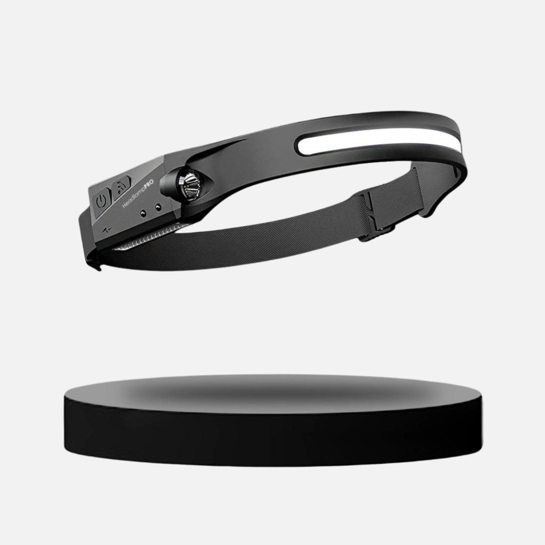 LED Headlamp – Rechargeable, 230° Wide-Angle, Motion Sensor