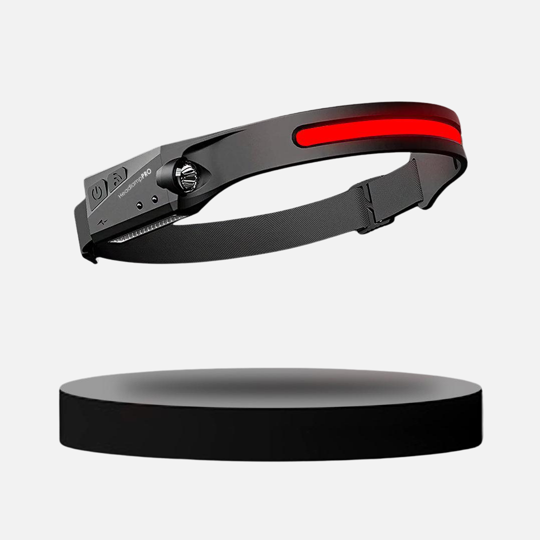 LED Headlamp – Rechargeable, 230° Wide-Angle, Motion Sensor