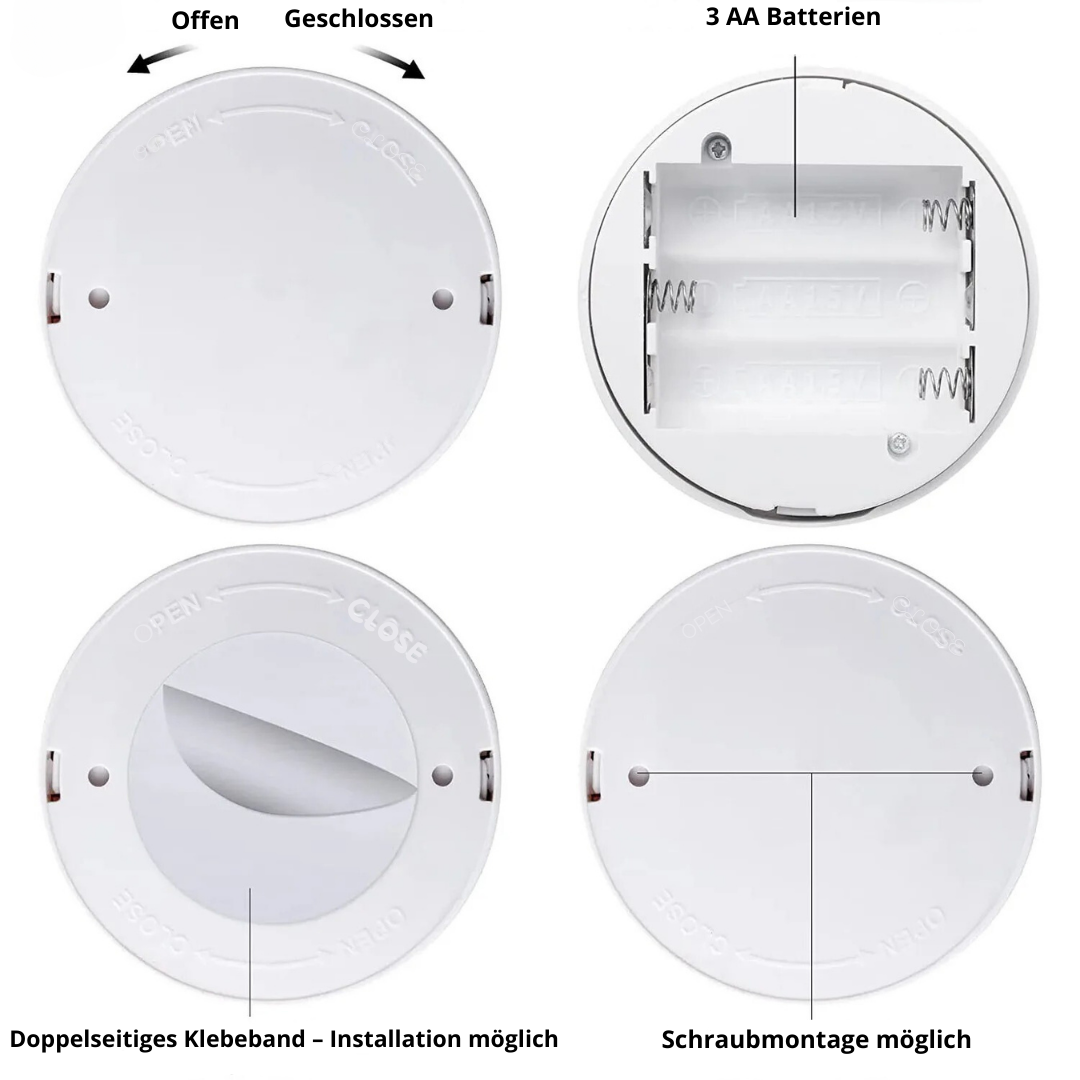 PlantGlow – LED Spot für Zimmerpflanzen