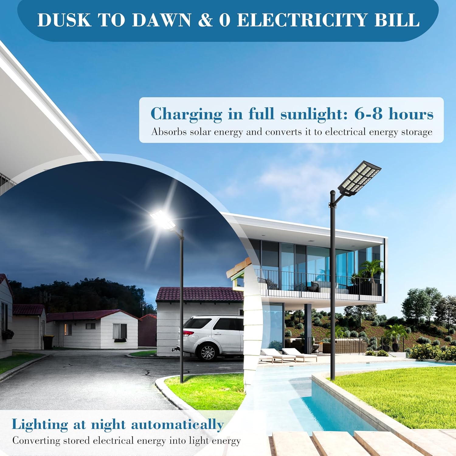 Solar Street Light Motion Sensor Waterproof LED Outdoor Lamp