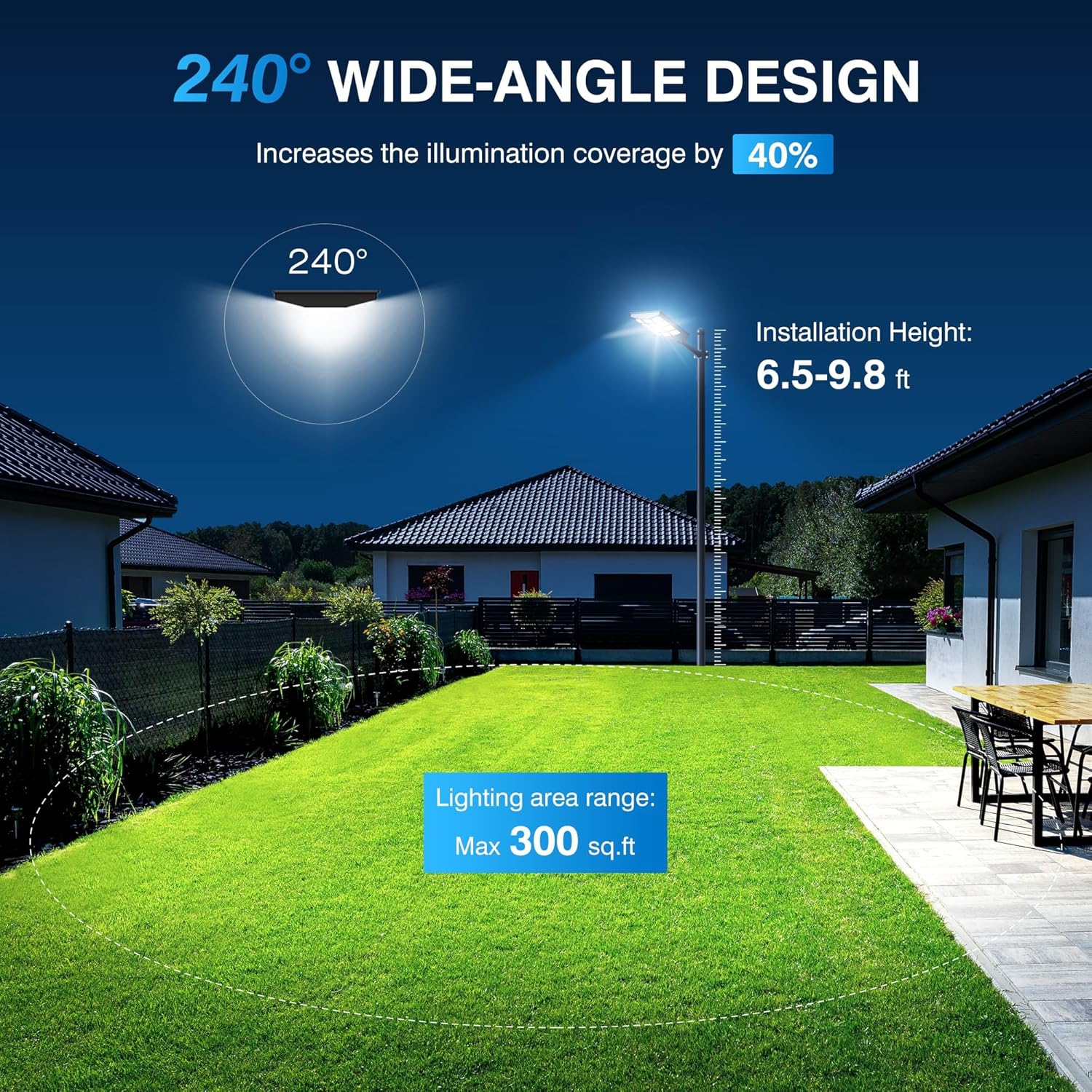 Solar Street Light Motion Sensor Waterproof LED Outdoor Lamp