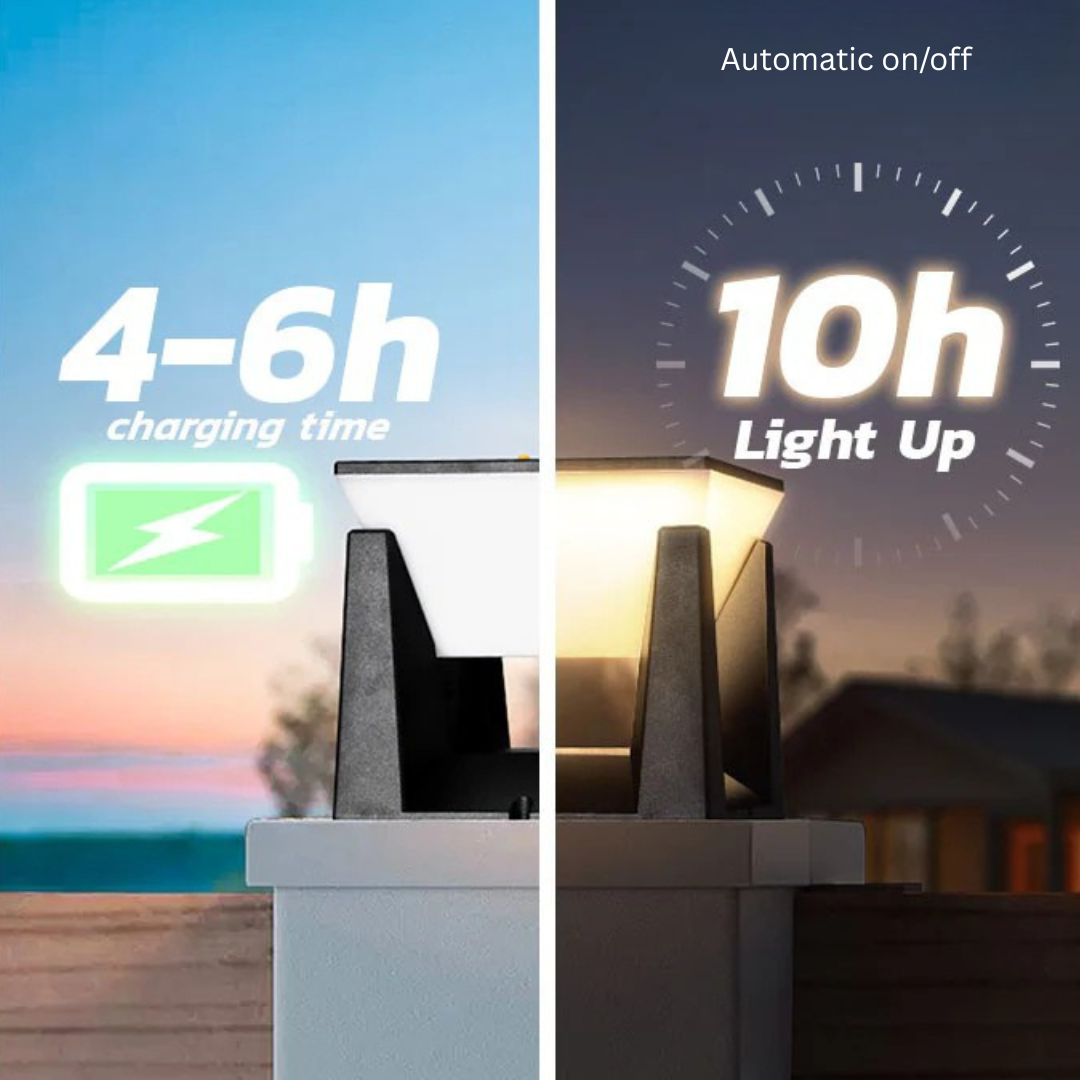 Solar-Powered Outdoor Wall Lights – Weather-Resistant Solar Garden Lights with Automatic Dusk-to-Dawn Sensor